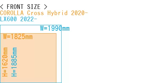 #COROLLA Cross Hybrid 2020- + LX600 2022-